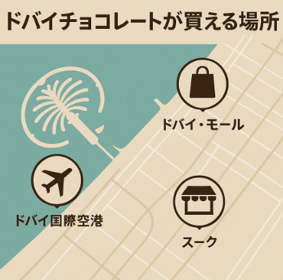 購入スポット 購入スポット